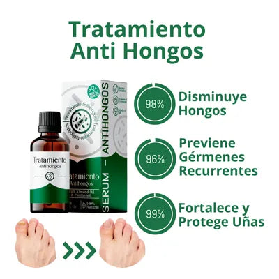 Tratamiento Antihongos: Uñas sanas y fuertes